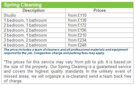 Spring Cleaning Priices Fulham