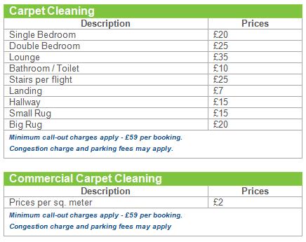 Carpet steam cleaning prices Fulham
