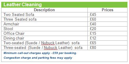 Leather cleaning prices Fulham